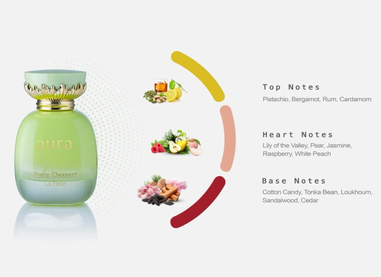 La Fede Aura Pista Dessert Eau de Parfum Spray 3.4 FL OZ (100ml) Luxury Pistachio Dessert Gourmand Sweet Vanilla Creamy Long Lasting Unisex Arabic Perfume