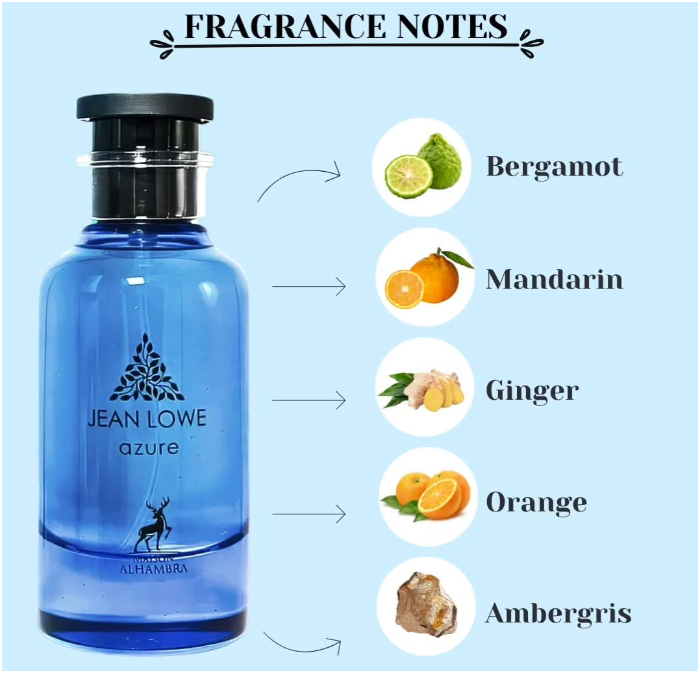 Maison Alhambra Jean Lowe Azure Eau de Parfum 100ml (3.4 oz) | Fresh Citrus Amber Unisex Fragrance | Long Lasting Perfume Spray