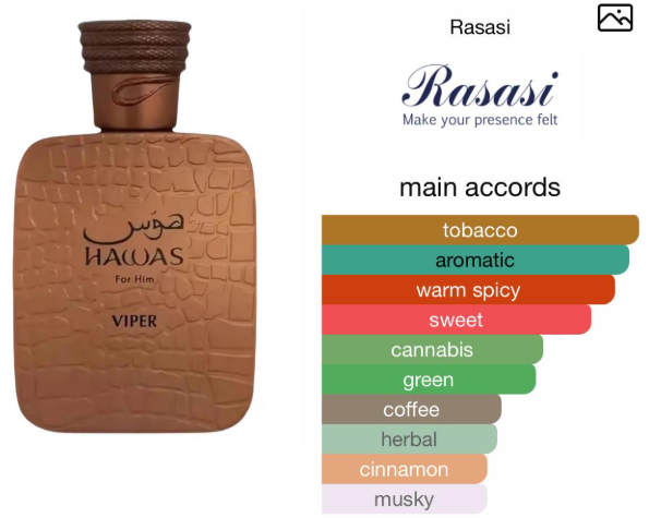 Rasasi Hawas Viper Eau de Parfum – For Him | 100 ml / 3.4 fl oz | Men