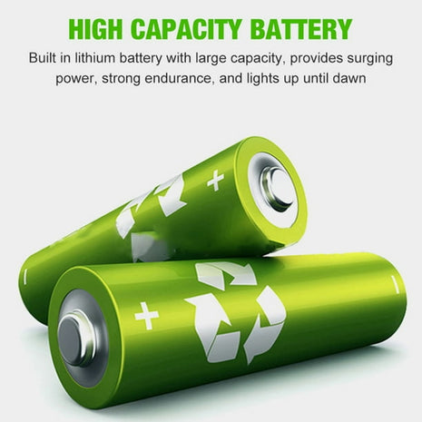 Shuai Hu Solar Street Light – Intelligent Light Control, Motion Sensor, Long Battery Life for Outdoor Use