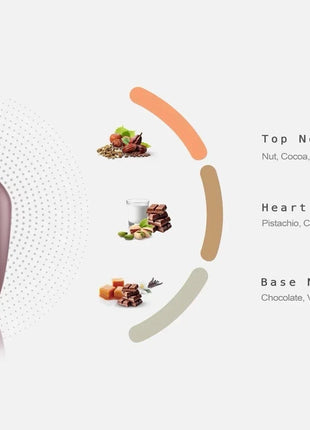 Choco Brown 3.40 Fl. Oz EDP Spray By La Fede