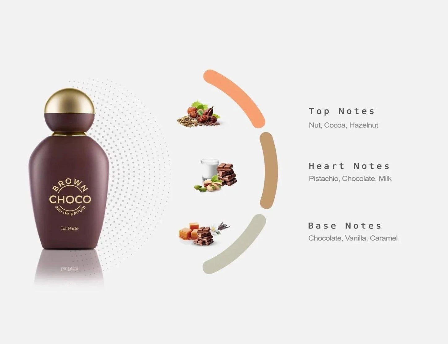 Choco Brown 3.40 Fl. Oz EDP Spray By La Fede