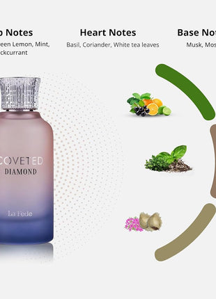 Coveted Diamond 3.40 Fl. Oz EDP Spray By La Fede