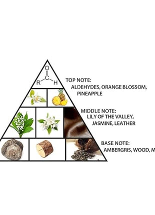 Bon Cherie 3.33 Fl. Oz EDP By Al Haramain