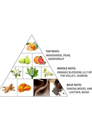 Haramain Natural Amber 3.33 Fl. Oz EDP Spray By Al Haramain