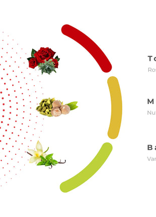 Karus Oud Fire 3.40 Fl. Oz EDP Spray By Khadlaj