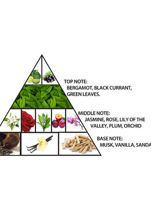 Laventure Gold 3.33 Fl. Oz EDP By Al Haramain