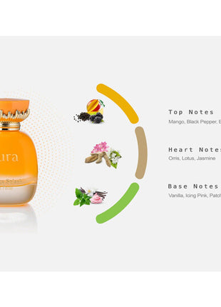 Aura Manga Splash 3.40 Fl. Oz EDP Spray By La Fede