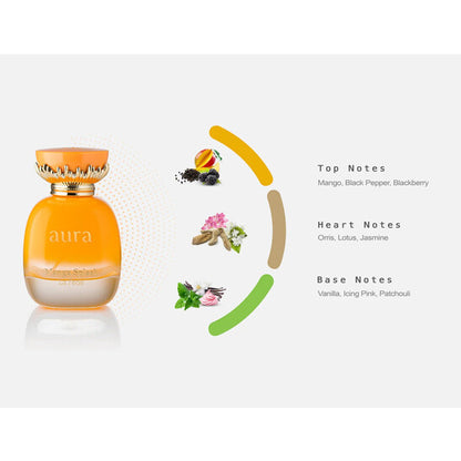 Aura Manga Splash 3.40 Fl. Oz EDP Spray By La Fede