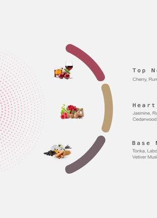 Nuha Cherry Blush 2.87 Fl. Oz EDP Spray By Khadlaj