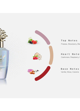 Nuha Vanilla Pearl 2.87 Fl. Oz EDP Spray By Khadlaj