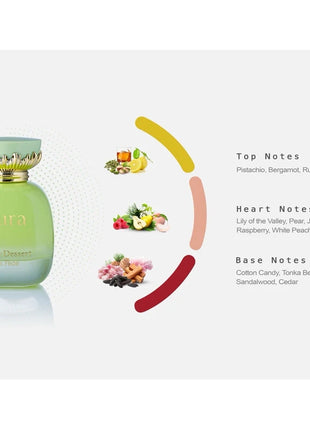 Aura Pista Desert 3.40 Fl. Oz EDP Spray By La Fede