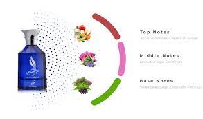 Rasayel Shagaf 3.40 Fl. Oz EDP Spray By Khadlaj