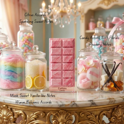 Armaf Delicacy Cotton Candy Delights Dubai – 70 ml / 2.3 fl oz Eau de Parfum, For Women