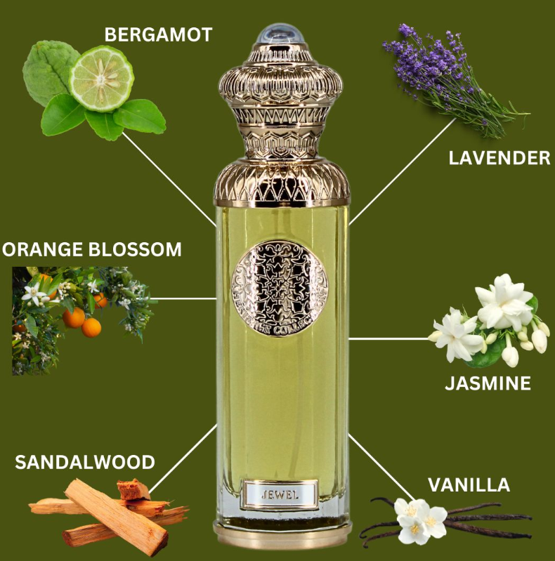 Surrati Jewel Eau de Parfum – Unisex | 140 ml / 4.7 fl oz | Men & Women