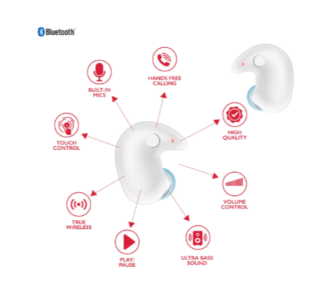RCA Wave-80 True Wireless Earbuds – Bluetooth, Long Battery Life, Immersive Sound, Compact Design, Multi-Color (White, Black)