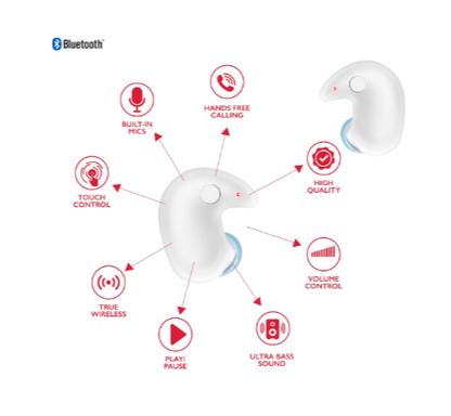 RCA Wave-80 True Wireless Earbuds – Bluetooth, Long Battery Life, Immersive Sound, Compact Design, Multi-Color (White, Black)