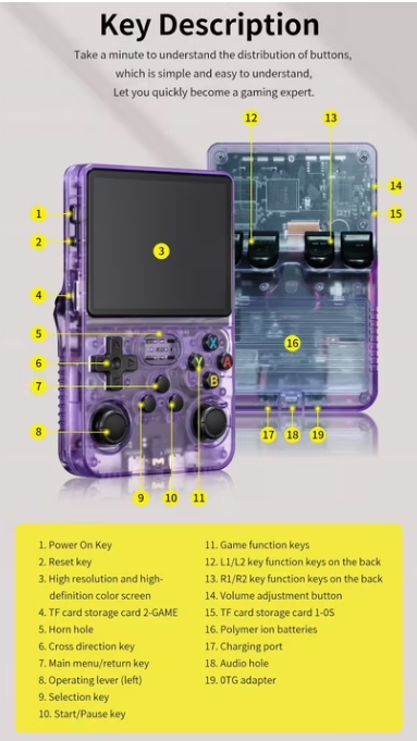 R36S Open Source Handheld Game Console – Large Screen, 64GB Storage, Long Battery Life, Retro Gaming System, Multi-Color (Orange, Black, Purple, Blue, White)