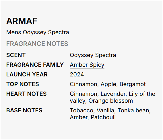 Armaf Odyssey Spectra 4-Piece Gift Set for Men | Eau de Parfum 3.4 oz + Body Lotion + Deodorant Stick + Shampoo | Luxury Men's Grooming Collection