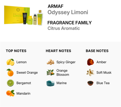 Armaf Odyssey Limoni 4-Piece Gift Set | Eau de Parfum 3.4 oz + Body Spray + Shower Gel + Shampoo | Fresh Citrus Men's Fragrance Collection