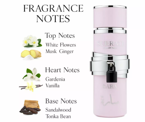 Surrati Sara Eau de Parfum – For Women | 100 ml / 3.4 fl oz | Female