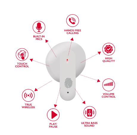 RCA Wave-78 True Wireless Earbuds – Bluetooth, 20H Playtime, Immersive Sound, Compact Design, Multi-Color (Black, White, Red)
