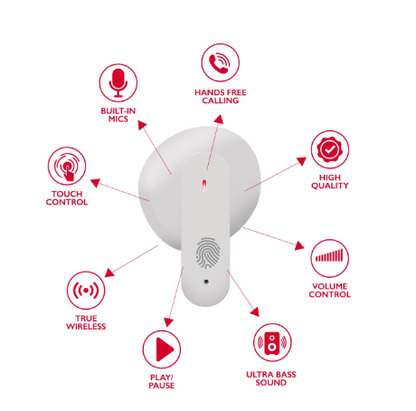 RCA Wave-78 True Wireless Earbuds – Bluetooth, 20H Playtime, Immersive Sound, Compact Design, Multi-Color (Black, White, Red)
