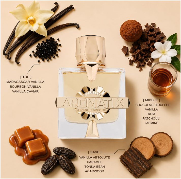French Avenue Xandal Eau de Parfum 100ml | Fresh Woody Aromatic Unisex Fragrance | Long Lasting Modern Perfume Spray