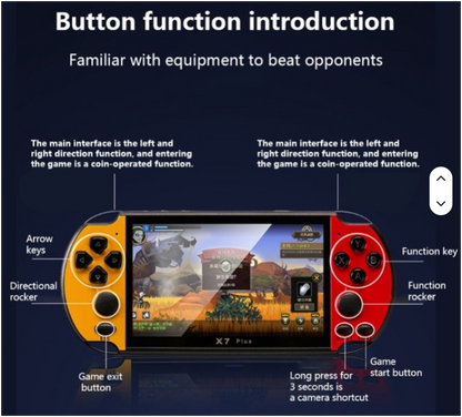 X7PLUS Video Game Console, 5.1-Inch Screen, Dual Joystick, Built-In Retro Games, Arcade Gaming System, Video & Music Support, AV Output