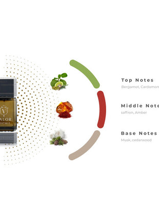 Valor Mystique 3.40 Fl. Oz EDP Spray By Khadlaj